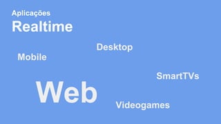 Aplicações 
Realtime 
Desktop 
Mobile 
Web 
SmartTVs 
Videogames 
 