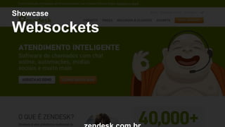 Showcase 
Websockets 
zendesk.com.br 
 
