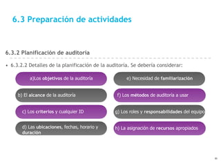 6.3 Preparación de actividades
f) Los métodos de auditoría a usar
b) El alcance de la auditoría
6.3.2 Planificación de aud...