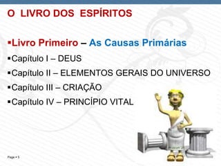 Page  5
O LIVRO DOS ESPÍRITOS
Livro Primeiro – As Causas Primárias
Capítulo I – DEUS
Capítulo II – ELEMENTOS GERAIS DO UNIVERSO
Capítulo III – CRIAÇÃO
Capítulo IV – PRINCÍPIO VITAL
 