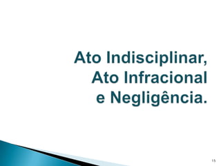 Ato Indisciplinar, Ato Infracional e Negligência. 15