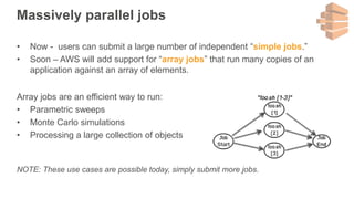 Massively parallel jobs
• Now - users can submit a large number of independent “simple jobs.”
• Soon – AWS will add support for “array jobs” that run many copies of an
application against an array of elements.
Array jobs are an efficient way to run:
• Parametric sweeps
• Monte Carlo simulations
• Processing a large collection of objects
NOTE: These use cases are possible today, simply submit more jobs.
 