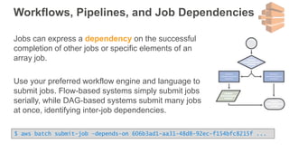 Workflows, Pipelines, and Job Dependencies
Jobs can express a dependency on the successful
completion of other jobs or specific elements of an
array job.
Use your preferred workflow engine and language to
submit jobs. Flow-based systems simply submit jobs
serially, while DAG-based systems submit many jobs
at once, identifying inter-job dependencies.
$ aws batch submit-job –depends-on 606b3ad1-aa31-48d8-92ec-f154bfc8215f ...
 