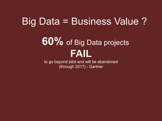 Azure Big Data Story PPT