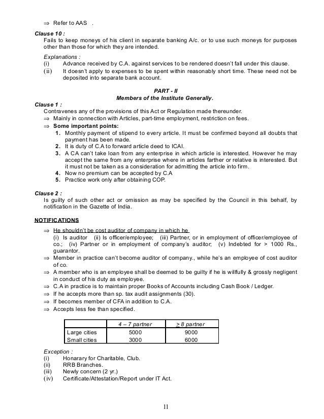 Forex Notes Ca Final Ca Final Forex Summary - 