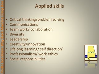 Applied skills
• Critical thinking/problem solving
• Communications
• Team work/ collaboration
• Diversity
• Leadership
• Creativity/innovation
• Lifelong learning/ self direction’
• Professionalism/ work ethics
• Social responsibilities
 