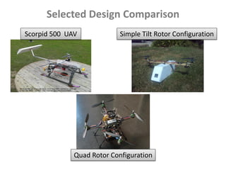 Selected Design Comparison
Scorpid 500 UAV Simple Tilt Rotor Configuration
Quad Rotor Configuration
 
