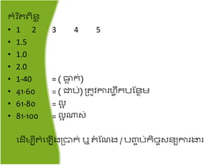 រំរ ិ ពិៃទ ុ
• 1 2 3 4 5
• 1.5
• 1.0
• 2.0
• 1-40 = ( ធាា រ់)
• 41-60 = ( ជាប់) គ្ ូវការហវឹរបផៃាម
• 61-80 = លអ
• 81-100 = លអ ណ្តស់
តដើមបី ំត ើងគ្បារ់ ឬ ំ ផ ង / បញ្ច ប់រិចចសៃយការងារ
 
