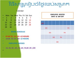 ​វ ិ្ីស្ថ្សត តរៀបចំនៃឈបប់សគ្មារ
Calendar
• Mon Tue Wed Thu Fri Sat Sun
• 1 2 3 4 5 6 7
• 8 9 10 11 12 13 14
15 16 17 18 19 20 21
22 23 24 25 26 27 28
29 30
•
• WORK SCHEDULE
• 07:00 TO 19: OO =12 HOURS
• 19:00 TO 07: 00= 12 HOURS
•
• EMPLOYEE NEEDED
• 10, 20, 30 , 40 , 50 ,60 ,70,80 ,90 ,100
•
DO
DO PH
DO PH
DO PH
DO
EMPLOYEE ROSTER
DATE & DAY OFF
 