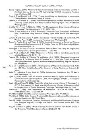REMITTANCES IN SUBSAHARAN AFRICA
www.migrationletters.com
240
Bouhga-Hagbe, J. (2006). Altruism and Workers’ Remittances: Evidence from Selected Countries in
the Middle East and Central Asia, IMF Working Paper 06/130, International Monetary
Fund Washington DC.
Cragg, J. G. and Donald, S. G. (1993). “Testing Identifiability and Specification in Instrumental
Variable Models,” Econometric Theory, 9: 220–40.
Elbadawi, I. and Rocha, R. D. (1992). Determinants of Expatriate Workers’ Remittances in North
Africa and Europe, World Bank Policy Research Working Paper 1038, World Bank
Washington DC.
El-Sakka, M. I. T. and McNabb, R. (1999). “The Macroeconomic Determinants of Emigrant
Remittances,” World Development, 27 (8): 1493–1502.
Freund, C. and Spatafora, N. (2005). Remittances: Transaction Costs, Determinants, and Informal
Flows, World Bank Policy Research Working Paper 3704, World Bank Washington
DC.
Guiliano, P. and Ruiz-Arranz, M. (2005). Remittances, Financial Development, and Growth, IMF
Working Paper 05/234, International Monetary Fund Washington DC.
Gupta, S., Pattillo, C. A. and Wagh, S. (2007). Impact of Remittances on Poverty and Financial
Development in Sub-Saharan Africa, IMF Working Paper No. 07/38, International Mone-
tary Fund Washington DC.
Kleibergen, F. and Paap, R. (2006). “Generalized Reduced Rank Tests Using the Singular Val-
ue Decomposition,” Journal of Econometrics, 133: 97–126.
Lucas, R.E.B. and Stark, O. (1985). “Motivations to Remit: Evidence from Botswana,” Journal
of Political Economy, 93 (5): 901–18.
Parsons, C.R., Skeldon, R. Walmsey, T.L. and Winters, L.A. (2007). “Quantifying International
Migration: A Database of Bilateral Migration Stocks,” in Çaglar Özden and Maurice
Schiff (eds) International Migration, Economic Development and Policy, Palgrave Macmillan
and World Bank.
Rapoport, H. and Docquier, F. (2006). “The Economics of Migrants’ Remittances,” in S. Kolm
and J. M. Ythier (eds) Handbook of the Economics of Giving, Altruism, and Reciprocity, El-
sevier.
Ratha D., Mohapatra, S. and Silwal, A. (2009). Migration and Development Brief 10, World
Bank, Washington DC.
Sayan, S. (2006). Business Cycles and Workers’ Remittances: How Do Migrant Workers Respond to
Cyclical Movements of GDP at Home ?, IMF Working Paper, WP/06/52, International
Monetary Fund, Washington DC.
Stock, J. H., and Yogo, M. (2005). “Testing for Weak Instruments in Linear IV Regression,” in
D.W.K. Andrews and J.H. Stock (eds) Identification and Inference for Econometric Mod-
els: Essays in Honor of Thomas Rothenberg, Cambridge: Cambridge University Press.
Straubhaar, T. (1986). “The Determinants of Remittances: The Case of Turkey,” Welt-
wirtschaftliches Archiv, 122 (4): 728–40.
World Bank (2007). World Development Indicators, Washington DC: World Bank.
World Bank (2006). Global Economic Prospects 2006: Economic Implications of Remittances and
Migration, Washington DC: World Bank.
Yang, D. (2008). “International Migration, Remittances, and Household Investment: Evidence
from Philippine Migrants’ Exchange Rate Shocks,” The Economic Journal, 118 (528):
591-630.
Yang, D. and Choi, H. (2007). “Are Remittances Insurance? Evidence from Rainfall Shocks in
the Philippines,” World Bank Economic Review, 21 (2): 219–48.
 