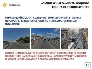 В ИТОГЕ НЕ ИСПОЛЬЗУЕТСЯ РЕСУРС, КОТОРЫЙ ОДНОВРЕМЕННО СЛУЖИТ ПОВЫШЕНИЮ КАЧЕСТВА ЖИЗНИ ГОРОЖАН И УДОБСТВУ ГОСТЕЙ ГОРОДА, И МОЖЕТ ИСПОЛЬЗОВАТЬСЯ ДЛЯ КОММЕРЧЕСКИХ СЕРВИСОВ 
В НАСТОЯЩИЙ МОМЕНТ БОЛЬШИНСТВО НАБЕРЕЖНЫХ ПЕТЕРБУРГА ОБУСТРОЕНЫ ДЛЯ АВТОМОБИЛЕЙ, НО НЕ ПРЕДНАЗНАЧЕНЫ ДЛЯ ПЕШЕХОДОВ 
КОМПЛЕКСНЫЕ ЭФФЕКТЫ ВОДНОГО ФРОНТА НЕ ИСПОЛЬЗУЮТСЯ10  
