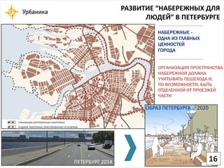 НАБЕРЕЖНЫЕ - ОДНА ИЗ ГЛАВНЫХ ЦЕННОСТЕЙ ГОРОДА 
ОРГАНИЗАЦИЯ ПРОСТРАНСТВА НАБЕРЕЖНОЙ ДОЛЖНА УЧИТЫВАТЬ ПЕШЕХОДА И, 
ПО ВОЗМОЖНОСТИ, БЫТЬ ОТДЕЛЕННОЙ ОТ ПРОЕЗЖЕЙ ЧАСТИ 
РАЗВИТИЕ “НАБЕРЕЖНЫХ ДЛЯ ЛЮДЕЙ”В ПЕТЕРБУРГЕПЕТЕРБУРГ 2014 ОБРАЗ ПЕТЕРБУРГА 2020 
16  