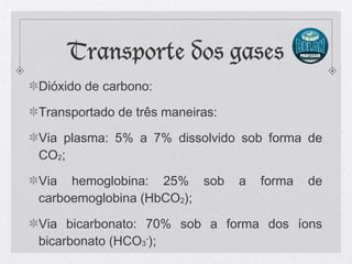 Transporte dos gases
Dióxido de carbono:
Transportado de três maneiras:
Via plasma: 5% a 7% dissolvido sob forma de
CO2;
Via hemoglobina: 25% sob a forma de
carboemoglobina (HbCO2);
Via bicarbonato: 70% sob a forma dos íons
bicarbonato (HCO3
-
);
 