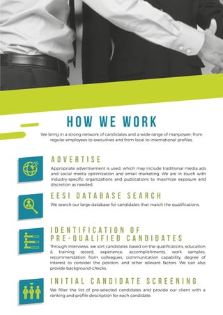 A D V E R T I S E
Appropriate advertisement is used, which may include traditional media ads
and social media optimization and email marketing. We are in touch with
industry-speciﬁc organizations and publications to maximize exposure and
discretion as needed.
We bring in a strong network of candidates and a wide range of manpower: from
regular employees to executives and from local to international proﬁles.
I D E N T I F I C A T I O N O F
P R E - Q U A L I F I E D C A N D I D A T E S
Through interviews, we sort candidates based on the qualiﬁcations, education
& training record, experience, accomplishments, work samples,
recommendation from colleagues, communication capability, degree of
interest to consider the position, and other relevant factors. We can also
provide background-checks.
I N I T I A L C A N D I D A T E S C R E E N I N G
We ﬁlter the list of pre-selected candidates and provide our client with a
ranking and proﬁle description for each candidate.
E E S I D A T A B A S E S E A R C H
We search our large database for candidates that match the qualiﬁcations.
HOW WE WORK
 