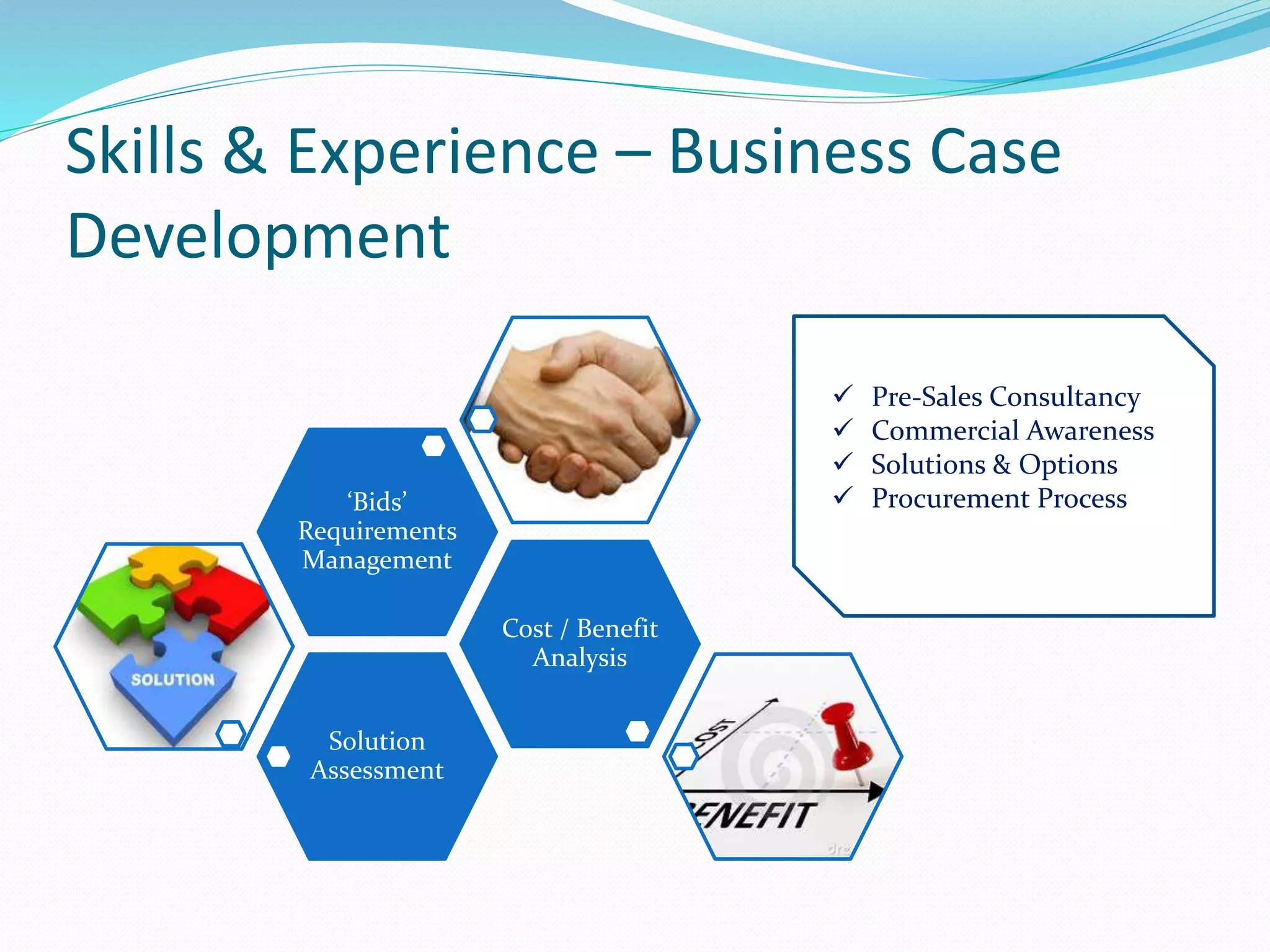 Skills & Experience – Business Case
Development
Solution
Assessment
Cost / Benefit
Analysis
‘Bids’
Requirements
Management
 Pre-Sales Consultancy
 Commercial Awareness
 Solutions & Options
 Procurement Process
 