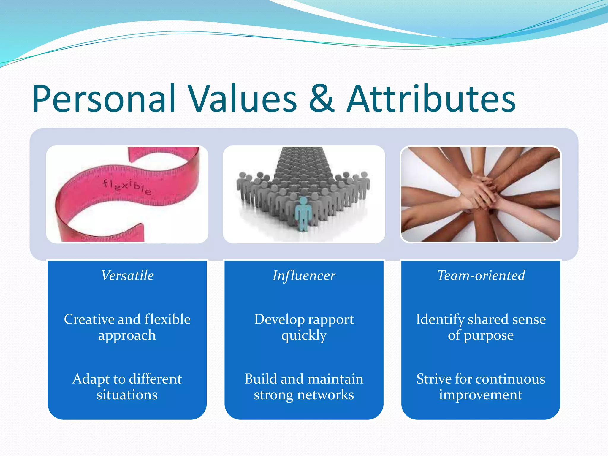 Personal Values & Attributes
Versatile
Creative and flexible
approach
Adapt to different
situations
Influencer
Develop rapport
quickly
Build and maintain
strong networks
Team-oriented
Identify shared sense
of purpose
Strive for continuous
improvement
 