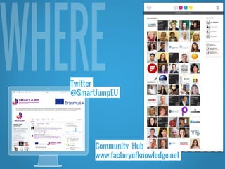 Twitter
@SmartJumpEU
Community Hub
www.factoryofknowledge.net
 