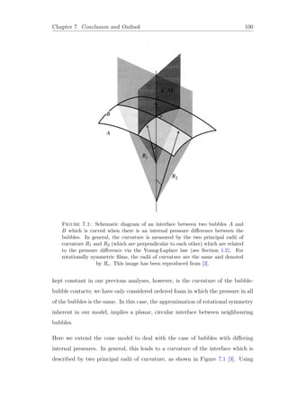 Chapter 7. Conclusion and Outlook 100
Figure 7.1: Schematic diagram of an interface between two bubbles A and
B which is curved when there is an internal pressure diﬀerence between the
bubbles. In general, the curvature is measured by the two principal radii of
curvature R1 and R2 (which are perpendicular to each other) which are related
to the pressure diﬀerence via the Young-Laplace law (see Section 1.2). For
rotationally symmetric ﬁlms, the radii of curvature are the same and denoted
by Rc. This image has been reproduced from [3].
kept constant in our previous analyses, however, is the curvature of the bubble-
bubble contacts; we have only considered ordered foam in which the pressure in all
of the bubbles is the same. In this case, the approximation of rotational symmetry
inherent in our model, implies a planar, circular interface between neighbouring
bubbles.
Here we extend the cone model to deal with the case of bubbles with diﬀering
internal pressures. In general, this leads to a curvature of the interface which is
described by two principal radii of curvature, as shown in Figure 7.1 [3]. Using
 