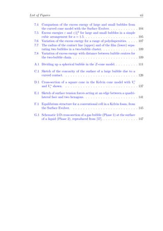 List of Figures xii
7.4 Comparison of the excess energy of large and small bubbles from
the curved cone model with the Surface Evolver. . . . . . . . . . . . 104
7.5 Excess energies ε and ε/ξ2
for large and small bubbles in a simple
cubic arrangement for a = 1.5. . . . . . . . . . . . . . . . . . . . . . 105
7.6 Variation of the excess energy for a range of polydispersities. . . . . 107
7.7 The radius of the contact line (upper) and of the ﬁlm (lower) sepa-
rating two bubbles in a two-bubble cluster. . . . . . . . . . . . . . . 109
7.8 Variation of excess energy with distance between bubble centres for
the two-bubble chain. . . . . . . . . . . . . . . . . . . . . . . . . . . 109
A.1 Dividing up a spherical bubble in the Z-cone model. . . . . . . . . . 111
C.1 Sketch of the concavity of the surface of a large bubble due to a
curved contact. . . . . . . . . . . . . . . . . . . . . . . . . . . . . . 126
D.1 Cross-section of a square cone in the Kelvin cone model with Vi
and V ∗
i shown. . . . . . . . . . . . . . . . . . . . . . . . . . . . . . 137
E.1 Sketch of surface tension forces acting at an edge between a quadri-
lateral face and two hexagons. . . . . . . . . . . . . . . . . . . . . . 141
F.1 Equilibrium structure for a conventional cell in a Kelvin foam, from
the Surface Evolver. . . . . . . . . . . . . . . . . . . . . . . . . . . 145
G.1 Schematic 2-D cross-section of a gas bubble (Phase 1) at the surface
of a liquid (Phase 2), reproduced from [57]. . . . . . . . . . . . . . . 147
 
