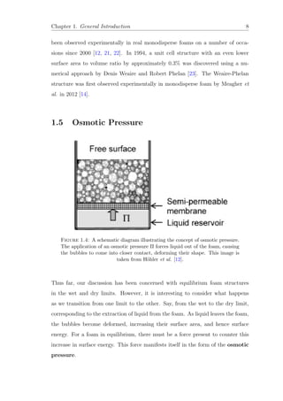 Chapter 1. General Introduction 8
been observed experimentally in real monodisperse foams on a number of occa-
sions since 2000 [12, 21, 22]. In 1994, a unit cell structure with an even lower
surface area to volume ratio by approximately 0.3% was discovered using a nu-
merical approach by Denis Weaire and Robert Phelan [23]. The Weaire-Phelan
structure was ﬁrst observed experimentally in monodisperse foam by Meagher et
al. in 2012 [14].
1.5 Osmotic Pressure
Figure 1.4: A schematic diagram illustrating the concept of osmotic pressure.
The application of an osmotic pressure Π forces liquid out of the foam, causing
the bubbles to come into closer contact, deforming their shape. This image is
taken from H¨ohler et al. [12].
Thus far, our discussion has been concerned with equilibrium foam structures
in the wet and dry limits. However, it is interesting to consider what happens
as we transition from one limit to the other. Say, from the wet to the dry limit,
corresponding to the extraction of liquid from the foam. As liquid leaves the foam,
the bubbles become deformed, increasing their surface area, and hence surface
energy. For a foam in equilibrium, there must be a force present to counter this
increase in surface energy. This force manifests itself in the form of the osmotic
pressure.
 