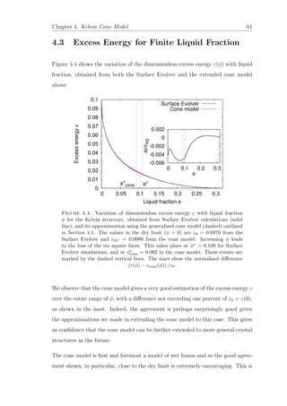 Chapter 4. Kelvin Cone Model 61
4.3 Excess Energy for Finite Liquid Fraction
Figure 4.4 shows the variation of the dimensionless excess energy ε(φ) with liquid
fraction, obtained from both the Surface Evolver and the extended cone model
above.
Figure 4.4: Variation of dimensionless excess energy ε with liquid fraction
φ for the Kelvin structure, obtained from Surface Evolver calculations (solid
line), and its approximation using the generalised cone model (dashed) outlined
in Section 4.1. The values in the dry limit (φ = 0) are ε0 = 0.0970 from the
Surface Evolver and ε0 C = 0.0980 from the cone model. Increasing φ leads
to the loss of the six square faces. This takes place at φ∗ = 0.108 for Surface
Evolver simulations, and at φ∗
cone = 0.092 in the cone model. These events are
marked by the dashed vertical lines. The inset show the normalised diﬀerence
(ε(φ) − εcone(φ)) /ε0.
We observe that the cone model gives a very good estimation of the excess energy ε
over the entire range of φ, with a diﬀerence not exceeding one percent of ε0 = ε(0),
as shown in the inset. Indeed, the agreement is perhaps surprisingly good given
the approximations we made in extending the cone model to this case. This gives
us conﬁdence that the cone model can be further extended to more general crystal
structures in the future.
The cone model is ﬁrst and foremost a model of wet foams and so the good agree-
ment shown, in particular, close to the dry limit is extremely encouraging. This is
 