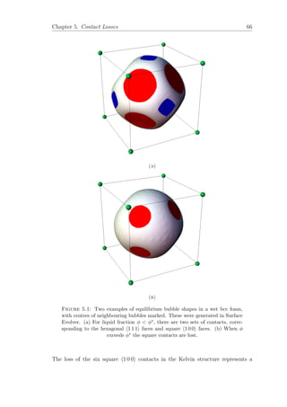 Chapter 5. Contact Losses 66
(a)
(b)
Figure 5.1: Two examples of equilibrium bubble shapes in a wet bcc foam,
with centres of neighbouring bubbles marked. These were generated in Surface
Evolver. (a) For liquid fraction φ < φ∗, there are two sets of contacts, corre-
sponding to the hexagonal 1 1 1 faces and square 1 0 0 faces. (b) When φ
exceeds φ∗ the square contacts are lost.
The loss of the six square 1 0 0 contacts in the Kelvin structure represents a
 