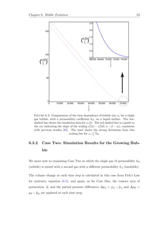 Chapter 6. Bubble Evolution 85
Figure 6.3: Computation of the time dependence of bubble size xc for a single
gas bubble, with a permeability coeﬃcient kB, on a liquid surface. The dot-
dashed line shows the simulation data for xc(t). The red dashed line is a guide to
the eye indicating the slope of the scaling x2
c(t) − x2
c(0) ∝ −(t − t0), consistent
with previous studies [65]. The inset shows the strong deviations from this
scaling law for xc 7l0.
6.3.2 Case Two: Simulation Results for the Growing Bub-
ble
We move now to examining Case Two in which the single gas of permeability kB
(soluble) is mixed with a second gas with a diﬀerent permeability kA (insoluble).
The volume change at each time step is calculated in this case from Fick’s Law
for mixtures, equation (6.5), and again, as for Case One, the contact area of
permeation Ac and the partial pressure diﬀerences ∆pA = pA − pA and ∆pB =
pB − pB are updated at each time step.
 