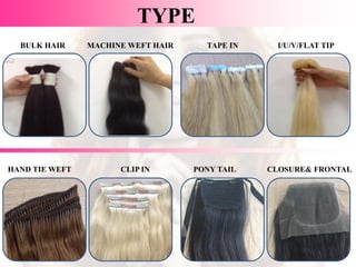 TYPE
BULK HAIR MACHINE WEFT HAIR TAPE IN I/U/V/FLAT TIP
HAND TIE WEFT CLIP IN PONY TAIL CLOSURE& FRONTAL
 