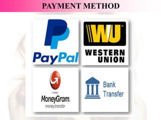 PAYMENT METHOD
 