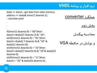 ‫برنامه‬ ‫و‬ ‫افزار‬ ‫نرم‬VHDL
dada <= data1;--get data from data memory
address <= dada& timer(7 downto 2);
--calculate p...