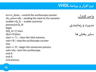 ‫برنامه‬ ‫و‬ ‫افزار‬ ‫نرم‬VHDL
en<=v_done; --control the oscilloscope counter
clk_conv<=clk; --sending the clock to the co...