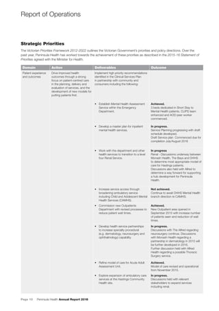 Page 10 Peninsula Health Annual Report 2016
Report of Operations
Domain Action Deliverables Outcome
Patient experience
and outcomes
Drive improved health
outcomes through a strong
focus on patient-centred care
in the planning, delivery and
evaluation of services, and the
development of new models for
putting patients ﬁrst.
Implement high priority recommendations
identiﬁed in the Clinical Services Plan
in partnership with community and
consumers including the following:
• Establish Mental Health Assessment
Service within the Emergency
Department.
Achieved.
3 beds dedicated in Short Stay to
Mental Health patients. CLIPS team
enhanced and AOD peer worker
commenced.
• Develop a master plan for inpatient
mental health services.
In progress.
Service Planning progressing with draft
schedule developed.
Draft Service plan Commenced due for
completion July/August 2016
• Work with the department and other
health services to transition to a level
four Renal Service.
In progress
Renal - Discussions underway between
Monash Health, The Bays and DHHS
to determine most appropriate model of
care for Hastings patients.
Discussions also held with Alfred to
determine a way forward for supporting
a hub development for Peninsula
Health.
• Increase service access through
broadening ambulatory service
including Child and Adolescent Mental
Health Services (CAMHS).
Not achieved.
Continue to await DHHS Mental Health
branch direction re CAMHS.
• Commission new Outpatients
Department with revised processes to
reduce patient wait times.
Achieved.
New Outpatient area opened in
September 2015 with increase number
of patients seen and reduction of wait
times.
• Develop health service partnerships
to increase specialty procedural
(e.g. dermatology, neurosurgery and
ophthalmology) capability.
In progress.
Discussions with The Alfred regarding
neurosurgery continue. Discussions
with Monash Health regarding a
partnership in dermatology in 2015 will
be further developed in 2016.
Further discussion held with Alfred
Health regarding a possible Thoracic
Surgery service.
• Reﬁne model of care for Acute Adult
Assessment Unit.
Achieved.
Model of care revised and operational
from November 2015.
• Explore expansion of ambulatory care
services at the Hastings Community
Health site.
In progress.
Discussions held with relevant
stakeholders to expand services
including renal.
Strategic Priorities
The Victorian Priorities Framework 2012-2022 outlines the Victorian Government’s priorities and policy directions. Over the
past year, Peninsula Health has worked towards the achievement of these priorities as described in the 2015-16 Statement of
Priorities agreed with the Minister for Health.
 