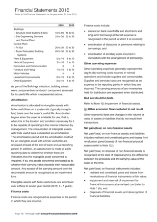 Page 48 Peninsula Health Annual Financial Statements 2016
Financial Statements 2016
Notes to The Financial Statements for the year ended 30 June 2016
PPeenniinnssuullaa HHeeaalltthh AAnnnnuuaall FFiinnaanncciiaall SSttaatteemmeennttss 22001166
NNootteess ttoo TThhee FFiinnaanncciiaall SSttaatteemmeennttss ffoorr tthhee yyeeaarr eennddeedd 3300 JJuunnee 22001166
13
2016 2015
Buildings
- Structure Shell Building Fabric 45 to 60 45 to 60
- Site Engineering Services
and Central Plant
20 to 30 20 to 30
Central Plant
- Fit Out 20 to 30 20 to 30
- Trunk Reticulated Building
Systems
20 to 30 20 to 30
Plant & Equipment 5 to 10 5 to 10
Medical Equipment 3 to 10 3 to 10
Computers and Communication 3 3
Furniture and Fitting 7 to 10 7 to 10
Motor Vehicles 4 4
Leasehold Improvements 8 to 10 8 to 10
Other Equipment 5 to 10 5 to 10
As part of the Buildings valuation, building values
were componentised and each component assessed
for its useful life which is represented above.
Amortisation
Amortisation is allocated to intangible assets with
finite useful lives on a systematic (typically straight-
line) basis over the asset’s useful life. Amortisation
begins when the asset is available for use, that is,
when it is in the location and condition necessary for it
to be capable of operating in the manner intended by
management. The consumption of intangible assets
with finite useful lives is classified as amortisation.
The amortisation period and the amortisation method
for an intangible asset with a finite useful life are
reviewed at least at the end of each annual reporting
period. In addition, an assessment is made at each
reporting date to determine whether there are
indicators that the intangible asset concerned is
impaired. If so, the assets concerned are tested as to
whether their carrying value exceeds their recoverable
amount. Any excess of the carrying amount over the
recoverable amount is recognised as an impairment
loss.
Intangible assets with finite useful lives are amortised
over a three to seven year period (2015: 3 - 7 years).
Finance costs
Finance costs are recognised as expenses in the period
in which they are incurred.
Finance costs include:
• interest on bank overdrafts and short-term and
long-term borrowings (Interest expense is
recognised in the period in which it is incurred);
• amortisation of discounts or premiums relating to
borrowings; and
• amortisation of ancillary costs incurred in
connection with the arrangement of borrowings.
Other operating expenses
Other operating expenses generally represent the
day-to-day running costs incurred in normal
operations and include supplies and consumables.
Supplies and services costs are recognised as an
expense in the reporting period in which they are
incurred. The carrying amounts of any inventories
held for distribution are expensed when distributed.
Bad and doubtful debts
Refer to Note 1(i) Impairment of financial assets.
(g) Other economic flows included in net result
Other economic flows are changes in the volume or
value of assets or liabilities that do not result from
transactions.
Net gain/(loss) on non-financial assets
Net gain/(loss) on non-financial assets and liabilities
includes realised and unrealised gains and losses from
revaluation gains/(losses) of non-financial physical
assets (refer to Note 1(j)).
Net gain/(loss) on disposal of non-financial assets is
recognised at the date of disposal and is the difference
between the proceeds and the carrying value of the
asset at the time.
Net gain/(loss) on financial instruments includes:
• realised and unrealised gains and losses from
revaluations of financial instruments at fair value;
• impairment and reversal of impairment for
financial instruments at amortised cost (refer to
Note 1 (h); and
• disposals of financial assets and derecognition of
financial liabilities
 