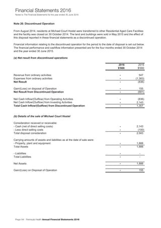 Page 84 Peninsula Health Annual Financial Statements 2016
Financial Statements 2016
Notes to The Financial Statements for the year ended 30 June 2016Notes to The Financial Statements for the financial year ended 30 June 2016
Note 26: Discontinued Operation
Financial information relating to the discontinued operation for the period to the date of disposal is set out below.
The financial performance and cashflow information presented are for the four months ended 30 October 2014
and the year ended 30 June 2015.
(a) Net result from discontinued operations
2016 2015
$'000 $'000
Revenue from ordinary activities - 547
Expenses from ordinary activities - (1,383)
Net Result - (836)
Gain/(Loss) on disposal of Operation - 155
Net Result from Discontinued Operation - (681)
Net Cash Inflow/(Outflow) from Operating Activities - (836)
Net Cash Inflow/(Outflow) from Investing Activities - 2,143
Total Cash Inflow/(Outflow) from Discontinued Operation - 1,307
(b) Details of the sale of Michael Court Hostel
Consideration received or receivable:
- Cash (net of direct selling costs) - 2,143
- Less direct selling costs - (100)
Total disposal consideration - 2,043
Carrying amounts of assets and liabilities as at the date of sale were:
- Property, plant and equipment - 1,888
Total Assets - 1,888
- Liabilities - -
Total Liabilities - -
Net Assets - 1,888
Gain/(Loss) on Disposal of Operation - 155
Peninsula Health Annual Financial Statements 2016
From August 2014, residents at Michael Court Hostel were transferred to other Residential Aged Care Facilities
and the facility was closed on 30 October 2014. The land and buildings were sold in May 2015 and the effect of
this disposal reported in these financial statements as a discontinued operation.
49
 