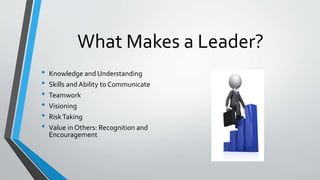 What Makes a Leader?
• Knowledge and Understanding
• Skills and Ability to Communicate
• Teamwork
• Visioning
• RiskTaking
• Value in Others: Recognition and
Encouragement
 