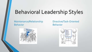 Behavioral Leadership Styles
Maintenance/Relationship
Behavior
Directive/Task-Oriented
Behavior
 