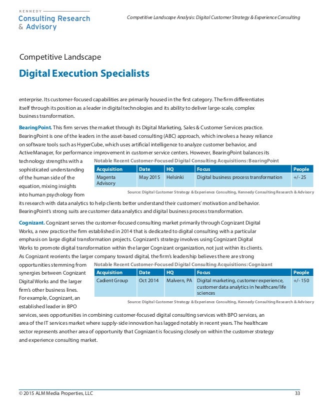 Outlook 365 Cognizant