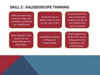SKILL 2 : KALEIDOSCOPE THINKING
Reduced operating
costs by using cross
ventilation instead of
air conditioning
Centralise purchase
of drugs and
consumables
Switched over to
digital x-rays to save
on the cost of film
Only hospital in the
country to use
disposable gowns
and drapes
Recommends first-
and second-year
students join an art
class before they
start to operate
Heart surgeries at
1/10 of the cost as
compared to the
hospitals in the
United States.
 