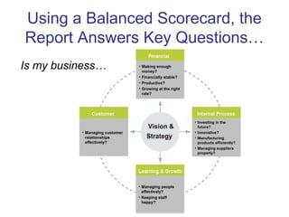 Using a Balanced Scorecard, the
Report Answers Key Questions…
• Making enough
money?
• Financially stable?
• Productive?
•...