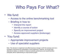 Who Pays For What?
• We fund:
– Access to the online benchmarking tool
– Briefing in how to:
• Interpret the report
• Iden...