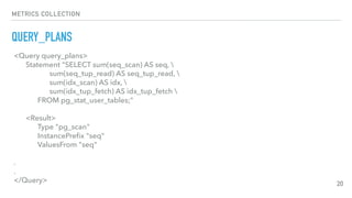 METRICS COLLECTION
QUERY_PLANS
20
<Query query_plans>
Statement "SELECT sum(seq_scan) AS seq, 
sum(seq_tup_read) AS seq_tup_read, 
sum(idx_scan) AS idx, 
sum(idx_tup_fetch) AS idx_tup_fetch 
FROM pg_stat_user_tables;"
<Result>
Type "pg_scan"
InstancePreﬁx "seq"
ValuesFrom "seq"
.
.
</Query>
 