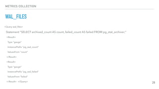 METRICS COLLECTION
WAL_FILES
29
<Query wal_ﬁles>
Statement "SELECT archived_count AS count, failed_count AS failed FROM pg_stat_archiver;"
<Result>
Type "gauge"
InstancePreﬁx "pg_wal_count"
ValuesFrom "count"
</Result>
<Result>
Type "gauge"
InstancePreﬁx "pg_wal_failed"
ValuesFrom "failed"
</Result> </Query>
 