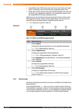 42 / 117 Stand: 12.07.2016 Version: KUKA Sunrise.OS 1.11 END V1
KUKA Sunrise.OS 1.11
 Auswahlliste unten: Öffnet eine Liste, über die je nach Ebene eine Appli-
kation, ein Roboter oder eine E/A-Gruppe ausgewählt werden kann.
 Button oben: Wurde über die Liste eine Auswahl getroffen, kann über die-
sen Button die ausgewählte Applikation, der ausgewählte Roboter oder
die ausgewählte E/A-Gruppe angezeigt werden.
Alternativ kann das Hauptmenü über die Hauptmenü-Taste auf dem smart-
PAD aufgerufen werden. Dieses enthält weitere Menüs, die nicht über die
Menüführung der Navigationsleiste ausgewählt werden können.
(>>> 4.3 "Hauptmenü aufrufen" Seite 47)
Übersicht
4.2.2 Statusanzeige
Der Status der Systemkomponenten ist auf der smartHMI durch farbige Kreise
gekennzeichnet.
In der Navigationsleiste (>>> Abb. 4-4 ) wird im unteren Teil der Leiste der
"Sammelstatus" angezeigt. Im oberen Teil wird jeweils der Status der gewähl-
ten Komponente angezeigt. Es kann z. B. eine Applikation ausgeführt werden
und sich gleichzeitig eine andere Applikation im Fehlerzustand befinden.
Abb. 4-4: KUKA smartHMI Navigationsleiste
Pos. Beschreibung
1 Ebene Station
Anzeige des Steuerungsnamens und der gewählten Betriebsart
(>>> 4.2.4 "Stationsebene" Seite 43)
2 Ebene Applikationen
Anzeige der angewählten Roboterapplikation
(>>> 4.16.1 "Roboterapplikation anwählen" Seite 67)
Unter Applikationen sind alle Roboter- und Hintergrundapplikati-
onen aufgelistet.
3 Ebene Roboter
Anzeige des ausgewählten Roboters
(>>> 4.2.5 "Roboterebene" Seite 45)
4 Ebene E/A-Gruppen
Anzeige der ausgewählten E/A-Gruppe
(>>> 4.17.5 "E/A-Gruppe anzeigen und Wert eines Ausgangs
ändern" Seite 77)
 