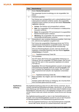 58 / 117 Stand: 12.07.2016 Version: KUKA Sunrise.OS 1.11 END V1
KUKA Sunrise.OS 1.11
Applikations-
werkzeug
Das Applikationswerkzeug setzt sich aus allen Frames zusammen, die zur
Laufzeit unterhalb des Roboterflansches liegen. Das können z. B. die Frames
eines Werkzeugs oder Werkstücks sein, die mit dem attachTo-Befehl mit dem
Roboterflansch verbunden sind. In der Applikation erzeugte und zur Laufzeit
mit dem Flansch direkt oder indirekt verknüpfte Frames können auch dazuge-
hören.
Das Applikationswerkzeug steht nur dann in den Handverfahroptionen zur
Auswahl, wenn eine Roboterapplikation pausiert ist und vor dem Pausieren
ein Bewegungsbefehl an die Robotersteuerung geschickt wurde:
 Wird das Applikationswerkzeug in den Handverfahroptionen eingestellt,
können alle Frames, die sich zur Laufzeit hierarchisch unter dem
Pos. Beschreibung
1 Button Handverfahroptionen
Das angezeigte Symbol ist abhängig von der eingestellten Ver-
fahrart.
2 Verfahrart auswählen.
Der Roboter kann achsspezifisch und in unterschiedlichen Koordi-
natensystemen kartesisch verfahren werden. Die ausgewählte
Verfahrart ist grün markiert und wird auf dem Button Handverfah-
roptionen angezeigt.
 Achsen: Der Roboter wird achsspezifisch verfahren.
 Welt: Der ausgewählte TCP wird kartesisch im Weltkoordina-
tensystem verfahren.
 Basis: Der ausgewählte TCP wird kartesisch im ausgewählten
Basiskoordinatensystem verfahren.
 Werkzeug: Der ausgewählte TCP wird kartesisch im eigenen
Werkzeugkoordinatensystem verfahren.
3 Roboterflansch oder montiertes Werkzeug auswählen. Nicht mög-
lich, während eine Applikation ausgeführt wird.
Die Frames des ausgewählten Werkzeugs können als TCP für
das kartesische Handverfahren ausgewählt werden. Die einge-
stellten Lastdaten des Werkzeugs werden berücksichtigt.
Wird eine Roboterapplikation pausiert, steht das aktuell in der
Applikation verwendete Werkzeug unter dem Namen Applikati-
onswerkzeug zur Auswahl.
(>>> "Applikationswerkzeug" Seite 58)
4 TCP auswählen.
Als TCP stehen alle Frames des ausgewählten Werkzeugs zur
Verfügung. Der hier eingestellte TCP bleibt erhalten. Dies ist auch
dann der Fall, wenn in einer pausierten Applikation ein anderer
TCP aktiv ist.
Ausnahme: Wird eine Roboterapplikation pausiert und das Appli-
kationswerkzeug eingestellt, bleibt der manuell eingestellte TCP
beim Fortsetzen der Applikation nicht erhalten. Der TCP ändert
sich entsprechend dem aktuell in der Applikation verwendeten
TCP.
(>>> "Applikationswerkzeug" Seite 58)
5 Basis auswählen. Nur möglich, wenn die Verfahrart Basis ausge-
wählt ist.
Als Basis stehen alle Frames zur Verfügung, die in Sunrise.Work-
bench als Basis gekennzeichnet wurden.
 
