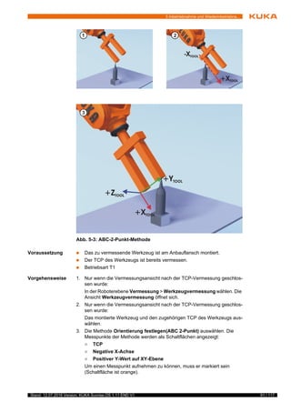 91 / 117Stand: 12.07.2016 Version: KUKA Sunrise.OS 1.11 END V1
5 Inbetriebnahme und Wiederinbetriebna...
Voraussetzung  Das zu vermessende Werkzeug ist am Anbauflansch montiert.
 Der TCP des Werkzeugs ist bereits vermessen.
 Betriebsart T1
Vorgehensweise 1. Nur wenn die Vermessungsansicht nach der TCP-Vermessung geschlos-
sen wurde:
In der Roboterebene Vermessung > Werkzeugvermessung wählen. Die
Ansicht Werkzeugvermessung öffnet sich.
2. Nur wenn die Vermessungsansicht nach der TCP-Vermessung geschlos-
sen wurde:
Das montierte Werkzeug und den zugehörigen TCP des Werkzeugs aus-
wählen.
3. Die Methode Orientierung festlegen(ABC 2-Punkt) auswählen. Die
Messpunkte der Methode werden als Schaltflächen angezeigt:
 TCP
 Negative X-Achse
 Positiver Y-Wert auf XY-Ebene
Um einen Messpunkt aufnehmen zu können, muss er markiert sein
(Schaltfläche ist orange).
Abb. 5-3: ABC-2-Punkt-Methode
 