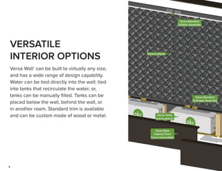 4
Versa Tanks
(recirculation)
Versa Base
Cabinet Front
Cover (removable)
Various Plants
VERSATILE
INTERIOR OPTIONS
Versa Wall®
can be built to virtually any size,
and has a wide range of design capability.
Water can be tied directly into the wall; tied
into tanks that recirculate the water; or,
tanks can be manually filled. Tanks can be
placed below the wall, behind the wall, or
in another room. Standard trim is available
and can be custom made of wood or metal.
Versa Standard
Dripline Assembly
Versa Standard
Drainage Assembly
 