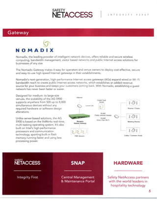 Gateway
Nomadix, the leading provider of intelligent network devices, offers reliable and secure wireless
computing, bandwidth management, visitor based networks and public Internet access solutions for
businesses of any size.
The Nomadix Gateway makes it easy for operators and venue owners to deploy cost-effective, secure
and easy-to-use high-speed Internet gateways in their establishments.
Nomadix’s next-generation, high-performance Internet access gateways (AGs) expand wired or Wi- Fi
bandwidth reach to create public Internet access networks, which establishes an added revenue
source for your business and keeps your customers coming back. With Nomadix, establishing a guest
network has never been faster or easier.
Safety NetAccess partners
with the world leaders in
hospitality technology
Central Management
& Maintenance Portal
Integrity First
SNAP
5
Designed for medium- to large-size
venues, the scalability of the AG 5900
supports anywhere from 500 up to 8,000
simultaneous devices without any
required hardware or software design
alterations.
Unlike server-based solutions, the AG
5900 is based on the VxWorks real-time,
multi-tasking operating system. It’s also
built on Intel’s high-performance
processors and communication
technology, sporting built-in flash
memory-running faster and using less
processing power.
HARDWARE
 