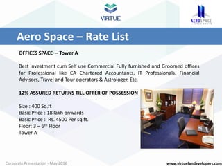 www.virtuelandevelopers.comCorporate Presentation - May 2016
Aero Space – Rate List
FULLY FURNISHED STUDIO APARTMENT – Tow...