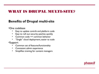 WHAT IS DRUPAL MULTI-SITE?
Benefits of Drupal multi-site
•One codebase
• Easy to update contrib and platform code
• Easy to roll out security patches quickly
• Common code == common behavior
• “Single” cloud deployment, easier to scale
•Support
• Common set of features/functionality
• Consistent admin experience
• Simplifies training for content managers
 