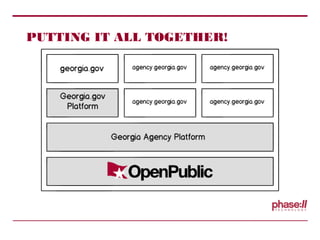 PUTTING IT ALL TOGETHER!
 